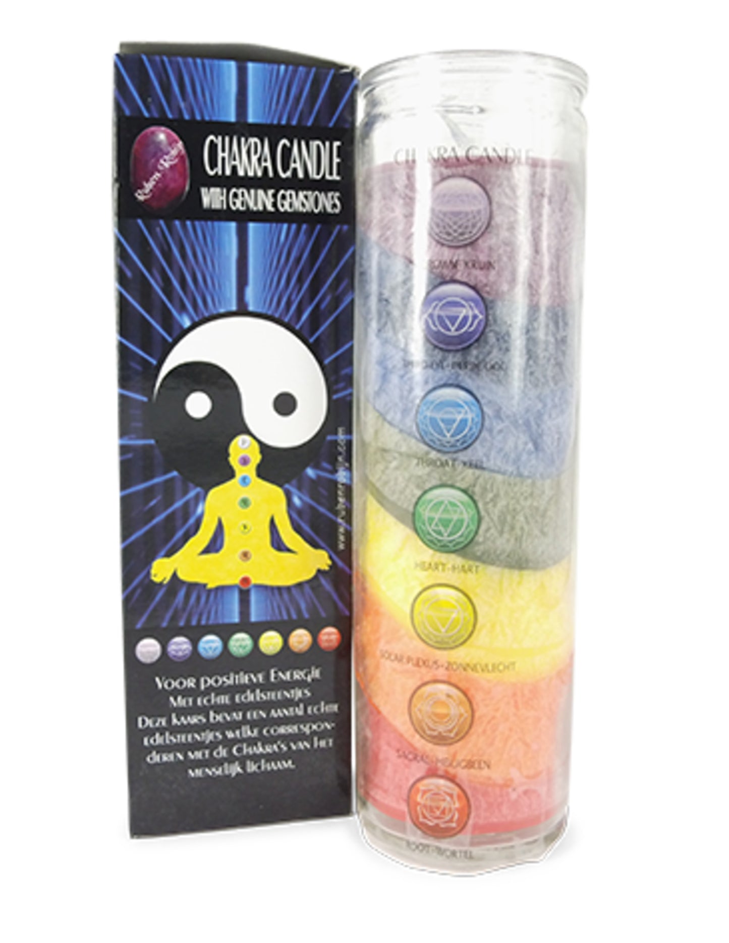 Image for chakra-kaars.jpg