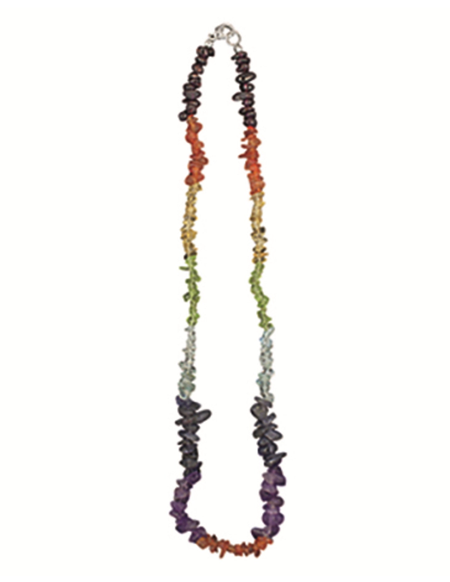 Image for chakra-splitketting.jpg