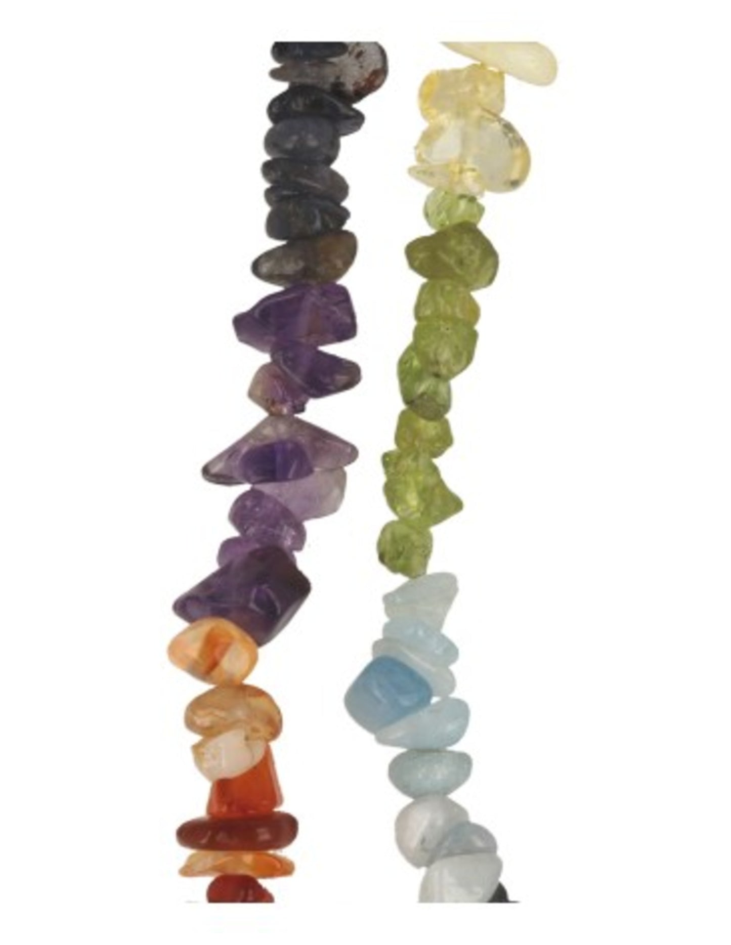 Image for chakra-splitketting_1.jpg