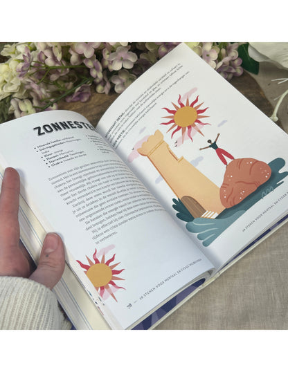 Image for boek-kristallen-voor-de-7-chakras_2.jpg