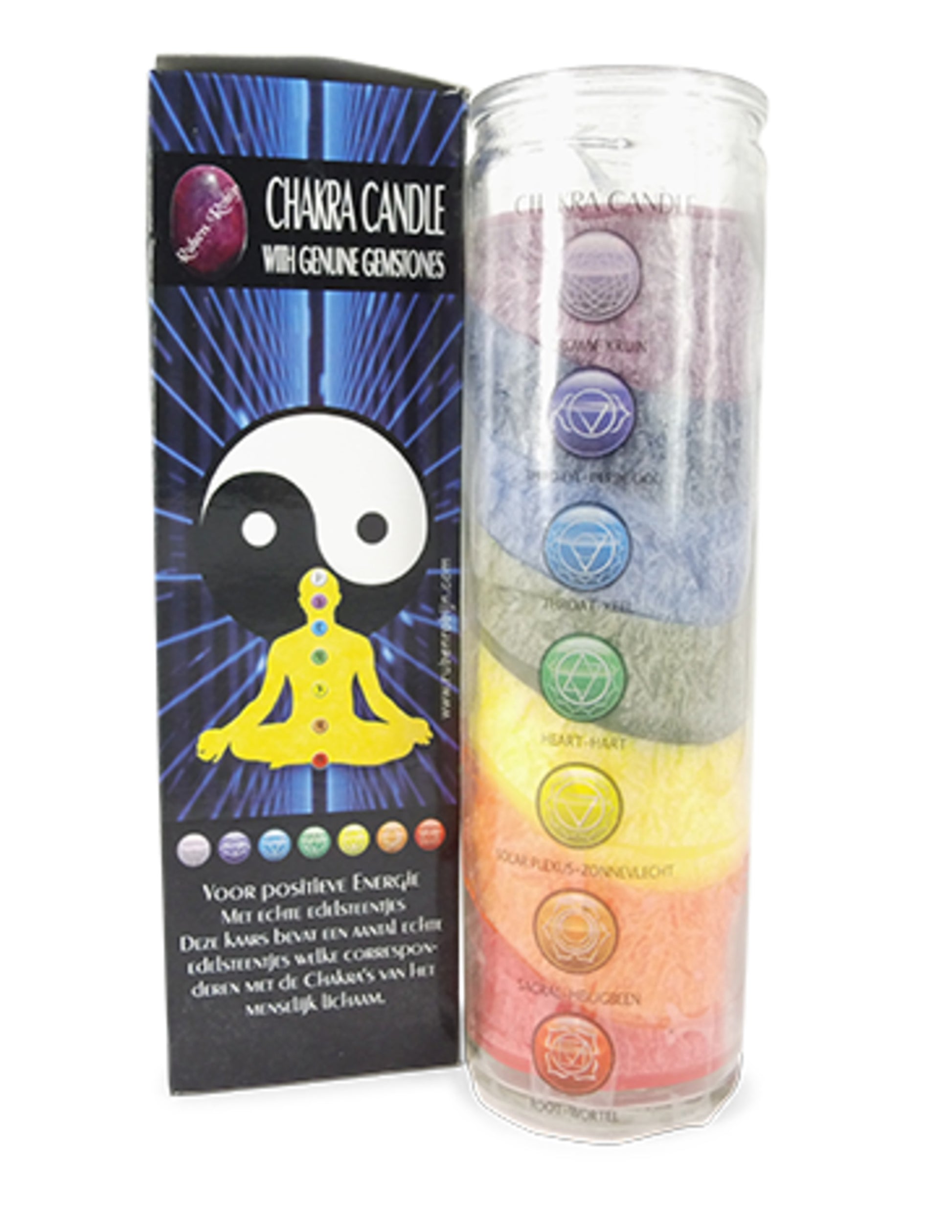Image for chakra-kaars.jpg