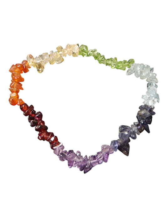 Image for chakra-splitarmband.jpg