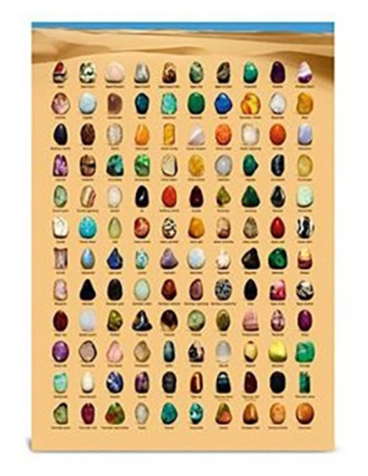 Image for edelsteen-poster-a4-nederlands.jpg