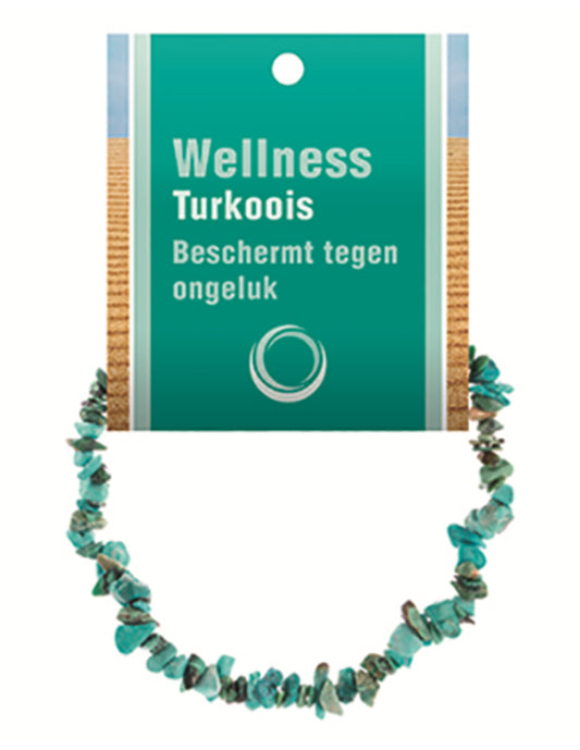 Image for turkoois-natuur-splitarmband-kaart.jpg