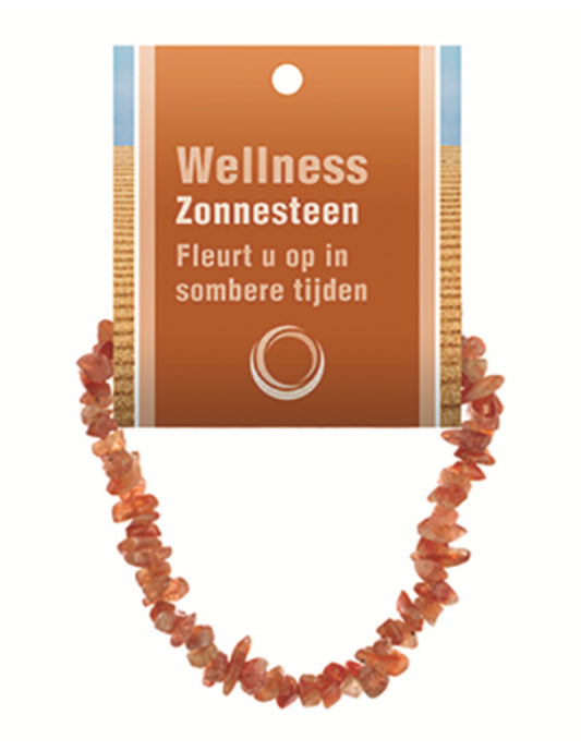 Image for zonnesteen-splitarmband-kaart.jpg